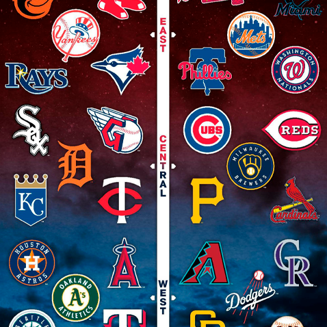 Shop MLB Posters